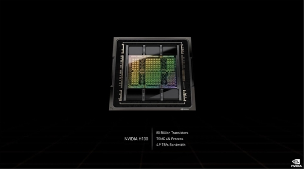 700W功耗性能猛兽 售价超24万元 NVIDIA称H100显卡全面投产
